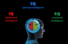 Definitie inteligenta IQ, EQ, SQ | Inteligente emotionala, intelectuala si spirituala